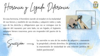 En una herencia, el heredero sucede al testador en la titularidad
de sus bienes, y también de sus deudas, y adquiere todos y cada
uno de los derecho y obligaciones que no se extingan con la
muerte del causante; por otro lado, en un legado, el legatario
adquiere bienes concretos, pero sin responder del pasivo de la
herencia.
La sucesión es uno de los modos de adquirir y transmitir
la propiedad y demás derechos. En general, la sucesión es
la transmisión de titularidad de una relación jurídica de
índole patrimonial”.
 