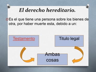 El derecho hereditario.
OEs el que tiene una persona sobre los bienes de
otra, por haber muerte esta, debido a un:
Testamento
Ambas
cosas
Titulo legal
 