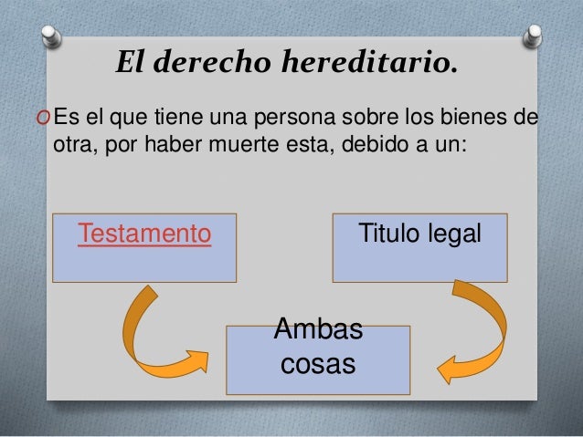 DERECHO HEREDITARIO