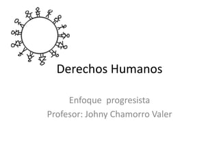 Derechos Humanos
Enfoque progresista
Profesor: Johny Chamorro Valer
 