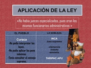 APLICACIÓN DE LA LEY
«No había jueces especializados, pues eran los
mismos funcionarios administrativos »
EL PUEBLO

LA NOBLEZA

Curaca
-No podía interpretar las
leyes .
-No podía aplicar las pena
máximas.
-Tenia consultar al consejo
supremo.

INCA
Juez supremo
-clemencia
-indulto
-amnistía.

TARIPAC APU

 