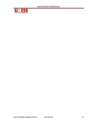 UNIVERSIDAD AMERICANA




LUIS CRISTOBAL BOSQUEZ AYALA         N 8-799-693       17
 