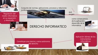 Derecho informatico | PPTX