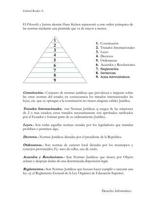 Gabriel Ruales A.



El Filosofó y Jurista alemán Hanz Kelsen representó a este orden jerárquico de
las normas mediante una pirámide que va de mayor a menor.



                                                       1.   Constitución
                                                       2.   Tratados Internacionales
                                                       3.   Leyes
                                                       4.   Decretos
                                                       5.   Ordenanzas
                                                       6.   Acuerdos y Resoluciones
                                                       7.   Reglamentos
                                                       8.   Sentencias
                                                       9.   Actos Administrativos




Constitución.- Conjunto de normas jurídicas que prevalecen e imperan sobre
las otras normas del estado; en consecuencia los tratados internacionales las
leyes, etc. que se opongan a la constitución no tienen ninguna validez Jurídica.

Tratados Internacionales.- son Normas Jurídicas q surgen de las relaciones
de 2 o mas estados; estos tratados necesariamente son aprobados ratificados
por el Ecuador y forman parte de su ordenamiento Jurídico.

Leyes.- Son todas aquellas normas creadas por los legisladores que mandan
prohíben o permiten algo.

Decretos.- Normas Jurídicas dictadas por el presidente de la República

Ordenanzas.- Son normas de carácter local dictadas por los municipios y
concejos provinciales; Ej.: aseo de calles, uso de suelo.

Acuerdos y Resoluciones.- Son Normas Jurídicas que tienen por Objeto
aclarar o despejar dudas de una determinada disposición legal.

Reglamentos.- Son Normas Jurídicas que buscan hacer cumplir o ejecutar una
ley. ej: el Reglamento General de la Ley Orgánica de Educación Superior.



                                                            Derecho Informático
 