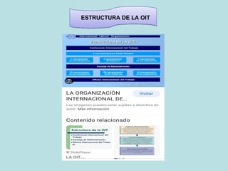 ESTRUCTURA DE LA OIT
 