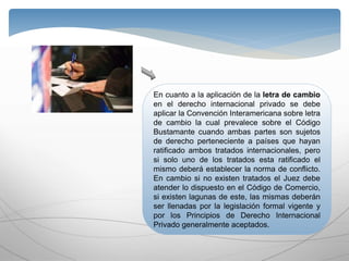 En cuanto a la aplicación de la letra de cambio
en el derecho internacional privado se debe
aplicar la Convención Interamericana sobre letra
de cambio la cual prevalece sobre el Código
Bustamante cuando ambas partes son sujetos
de derecho perteneciente a países que hayan
ratificado ambos tratados internacionales, pero
si solo uno de los tratados esta ratificado el
mismo deberá establecer la norma de conflicto.
En cambio si no existen tratados el Juez debe
atender lo dispuesto en el Código de Comercio,
si existen lagunas de este, las mismas deberán
ser llenadas por la legislación formal vigente y
por los Principios de Derecho Internacional
Privado generalmente aceptados.
 