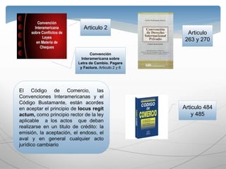 El Código de Comercio, las
Convenciones Interamericanas y el
Código Bustamante, están acordes
en aceptar el principio de locus regit
actum, como principio rector de la ley
aplicable a los actos que deban
realizarse en un titulo de crédito: la
emisión, la aceptación, el endoso, el
aval y en general cualquier acto
jurídico cambiario
Articulo 2
Articulo 484
y 485
Articulo
263 y 270
Convención
Interamericana sobre
Letra de Cambio. Pagare
y Factura. Articulo 2 y 6
 