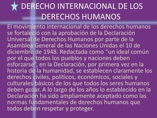 Derecho internacional de los derechos humanos | PPTX