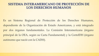 Derecho Internacional de los Derechos Humanos | PPTX