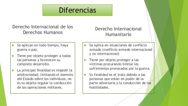 Derecho internacional humanitario