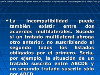  La incompatibilidad puedeLa incompatibilidad puede
también existir entre dostambién existir entre dos
acuerdos multilaterales. Sucedeacuerdos multilaterales. Sucede
si un tratado multilateral abrogasi un tratado multilateral abroga
otro anterior, no suscribiendo elotro anterior, no suscribiendo el
segundo todos los Estadossegundo todos los Estados
obligados por el primero. Seria,obligados por el primero. Seria,
por ejemplo, la situación de unpor ejemplo, la situación de un
tratado suscrito entre ABCDE ytratado suscrito entre ABCDE y
un segundo tratado suscrito sóloun segundo tratado suscrito sólo
ucede si un tratado multilateral abroga otro anterior, no suscribiendo el segundo todos los Estados obligados por el primero. Seria, poucede si un tratado multilateral abroga otro anterior, no suscribiendo el segundo todos los Estados obligados por el primero. Seria, po
 