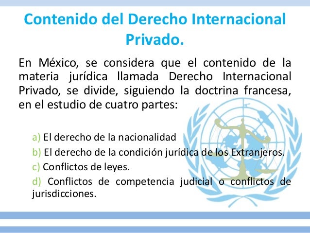 Derecho internacional privado