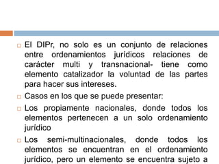 






El DIPr, no solo es un conjunto de relaciones
entre ordenamientos jurídicos relaciones de
carácter multi y transnacional- tiene como
elemento catalizador la voluntad de las partes
para hacer sus intereses.
Casos en los que se puede presentar:
Los propiamente nacionales, donde todos los
elementos pertenecen a un solo ordenamiento
jurídico
Los semi-multinacionales, donde todos los
elementos se encuentran en el ordenamiento
jurídico, pero un elemento se encuentra sujeto a

 