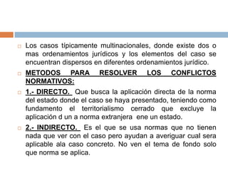 

Los casos típicamente multinacionales, donde existe dos o
mas ordenamientos jurídicos y los elementos del caso se
encuentran dispersos en diferentes ordenamientos jurídico.



METODOS PARA
NORMATIVOS:



1.- DIRECTO. Que busca la aplicación directa de la norma
del estado donde el caso se haya presentado, teniendo como
fundamento el territorialismo cerrado que excluye la
aplicación d un a norma extranjera ene un estado.



2.- INDIRECTO. Es el que se usa normas que no tienen
nada que ver con el caso pero ayudan a averiguar cual sera
aplicable ala caso concreto. No ven el tema de fondo solo
que norma se aplica.

RESOLVER

LOS

CONFLICTOS

 