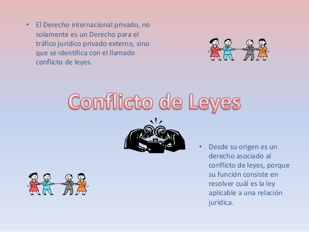 Derecho internacional privado