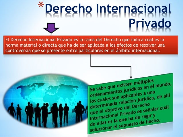Derecho internacional privado