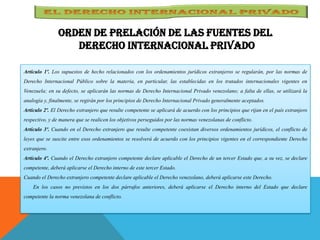ORDEN DE PRELACIÓN DE LAS FUENTES DEL
DERECHO INTERNACIONAL PRIVADO
Artículo 1º. Los supuestos de hecho relacionados con los ordenamientos jurídicos extranjeros se regularán, por las normas de
Derecho Internacional Público sobre la materia, en particular, las establecidas en los tratados internacionales vigentes en
Venezuela; en su defecto, se aplicarán las normas de Derecho Internacional Privado venezolano; a falta de ellas, se utilizará la
analogía y, finalmente, se regirán por los principios de Derecho Internacional Privado generalmente aceptados.
Artículo 2º. El Derecho extranjero que resulte competente se aplicará de acuerdo con los principios que rijan en el país extranjero
respectivo, y de manera que se realicen los objetivos perseguidos por las normas venezolanas de conflicto.
Artículo 3º. Cuando en el Derecho extranjero que resulte competente coexistan diversos ordenamientos jurídicos, el conflicto de
leyes que se suscite entre esos ordenamientos se resolverá de acuerdo con los principios vigentes en el correspondiente Derecho
extranjero.
Artículo 4º. Cuando el Derecho extranjero competente declare aplicable el Derecho de un tercer Estado que, a su vez, se declare
competente, deberá aplicarse el Derecho interno de este tercer Estado.
Cuando el Derecho extranjero competente declare aplicable el Derecho venezolano, deberá aplicarse este Derecho.
En los casos no previstos en los dos párrafos anteriores, deberá aplicarse el Derecho interno del Estado que declare
competente la norma venezolana de conflicto.
 