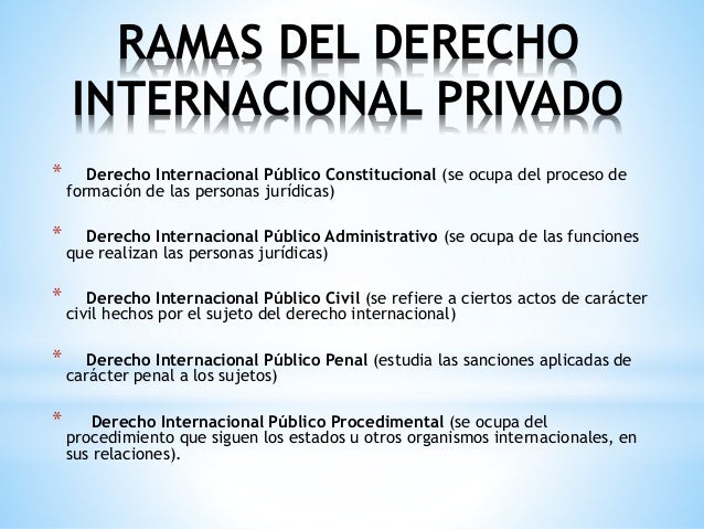 Derecho internacional privado