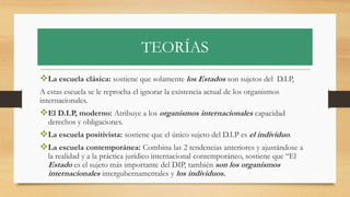 TEORÍAS
La escuela clásica: sostiene que solamente los Estados son sujetos del D.I.P,
A estas escuela se le reprocha el ignorar la existencia actual de los organismos
internacionales.
El D.I.P, moderno: Atribuye a los organismos internacionales capacidad
derechos y obligaciones.
La escuela positivista: sostiene que el único sujeto del D.I.P es el individuo.
La escuela contemporánea: Combina las 2 tendencias anteriores y ajustándose a
la realidad y a la práctica jurídico internacional contemporáneo, sostiene que “El
Estado es el sujeto más importante del DIP, también son los organismos
internacionales intergubernamentales y los individuos.
 