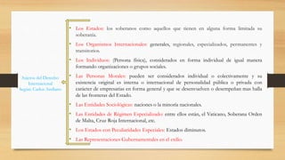 Sujetos del Derecho
Internacional
Según: Carlos Arellano
• Los Estados: los soberanos como aquellos que tienen en alguna forma limitada su
soberanía.
• Los Organismos Internacionales: generales, regionales, especializados, permanentes y
transitorios.
• Los Individuos: (Persona física), considerados en forma individual de igual manera
formando organizaciones o grupos sociales.
• Las Personas Morales: pueden ser considerados individual o colectivamente y su
existencia original es interna o internacional de personalidad pública o privada con
carácter de empresarias en forma general y que se desenvuelven o desempeñan mas halla
de las fronteras del Estado.
• Las Entidades Sociológicas: naciones o la minoría nacionales.
• Las Entidades de Régimen Especializado: entre ellos están, el Vaticano, Soberana Orden
de Malta, Cruz Roja Internacional, etc.
• Los Estados con Peculiaridades Especiales: Estados diminutos.
• Las Representaciones Gubernamentales en el exilio.
 