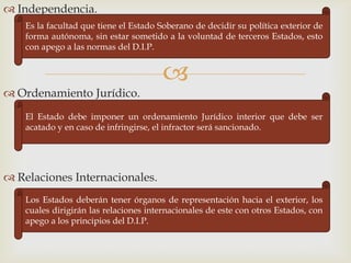 Derecho Inter. Público
