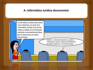 A. Informática Jurídica documental.
 