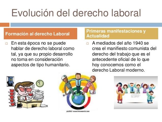 Derecho laboral