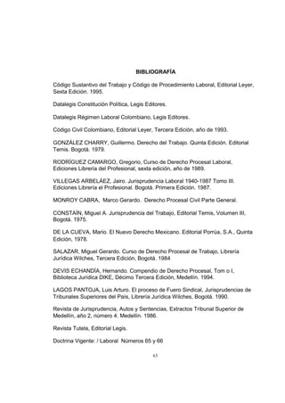 BIBLIOGRAFÍA
Código Sustantivo del Trabajo y Código de Procedimiento Laboral, Editorial Leyer,
Sexta Edición. 1995.
Datalegis Constitución Política, Legis Editores.
Datalegis Régimen Laboral Colombiano, Legis Editores.
Código Civil Colombiano, Editorial Leyer, Tercera Edición, año de 1993.
GONZÁLEZ CHARRY, Guillermo. Derecho del Trabajo. Quinta Edición. Editorial
Temis. Bogotá. 1979.
RODRÍGUEZ CAMARGO, Gregorio, Curso de Derecho Procesal Laboral,
Ediciones Librería del Profesional, sexta edición, año de 1989.
VILLEGAS ARBELÁEZ, Jairo. Jurisprudencia Laboral 1940-1987 Tomo III.
Ediciones Librería el Profesional. Bogotá. Primera Edición. 1987.
MONROY CABRA, Marco Gerardo. Derecho Procesal Civil Parte General.
CONSTAÍN, Miguel A. Jurisprudencia del Trabajo, Editorial Temis, Volumen III,
Bogotá. 1975.
DE LA CUEVA, Mario. El Nuevo Derecho Mexicano. Editorial Porrúa, S.A., Quinta
Edición, 1978.
SALAZAR, Miguel Gerardo. Curso de Derecho Procesal de Trabajo, Librería
Jurídica Wilches, Tercera Edición, Bogotá. 1984
DEVIS ECHANDÍA, Hernando. Compendio de Derecho Procesal, Tom o I,
Biblioteca Jurídica DIKE, Décimo Tercera Edición, Medellín. 1994.
LAGOS PANTOJA, Luis Arturo. El proceso de Fuero Sindical, Jurisprudencias de
Tribunales Superiores del País, Librería Jurídica Wilches, Bogotá. 1990.
Revista de Jurisprudencia, Autos y Sentencias, Extractos Tribunal Superior de
Medellín, año 2, número 4. Medellín. 1986.
Revista Tutela, Editorial Legis.
Doctrina Vigente: / Laboral Números 65 y 66
63

 