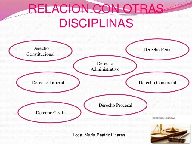Derecho laboral