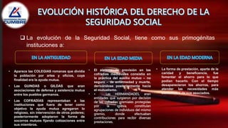  La evolución de la Seguridad Social, tiene como sus primogénitas
instituciones a:
• Aparece las COLEGIAS romanas que dividía
la población por artes y oficios, cuya
finalidad era la ayuda mutua.
• Las GUINDAS o GILDAS que eran
asociaciones de defensa y asistencia mutua
entre los pueblos germanos.
• Las COFRADÍAS representaban a las
instituciones que fuera de tener como
objetivo la ayuda mutua agregaron lo
religioso, sin intervención de otros poderes;
posteriormente adoptaron la forma de
socorros mutuos fijando cotizaciones entre
sus miembros.
• El sistema de previsión en las
cofradías medievales consistía en
la práctica del auxilio mutuo – no
seguro – de enfermedad y muerte,
derivándose posteriormente hacia
el mutualismo.
• • Las HERMANDADES, eran
entidades que surgieron por decisión
de las cofradías gremiales protegidas
por la iglesia, constituían
agrupaciones de individuos del mismo
gremio, donde efectuaban
contribuciones para recibir diversas
prestaciones.
• La forma de prestación, aparte de la
caridad y beneficencia, fue
fomentar el ahorro para lo que
podían hacerlo. Con el tiempo
desaparecieron los ahorros, para
atender las necesidades más
elementales de sus asociados.
 