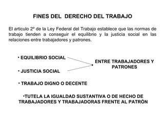 FINES DEL DERECHO DEL TRABAJO
El articulo 2º de la Ley Federal del Trabajo establece que las normas de
trabajo tienden a conseguir el equilibrio y la justicia social en las
relaciones entre trabajadores y patrones.
• EQUILIBRIO SOCIAL
• JUSTICIA SOCIAL
ENTRE TRABAJADORES Y
PATRONES
• TRABAJO DIGNO O DECENTE
•TUTELA LA IGUALDAD SUSTANTIVA O DE HECHO DE
TRABAJADORES Y TRABAJADORAS FRENTE AL PATRÓN
 