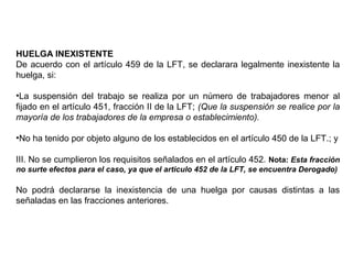 HUELGA INEXISTENTE
De acuerdo con el artículo 459 de la LFT, se declarara legalmente inexistente la
huelga, si:
•La suspensión del trabajo se realiza por un número de trabajadores menor al
fijado en el artículo 451, fracción II de la LFT; (Que la suspensión se realice por la
mayoría de los trabajadores de la empresa o establecimiento).
•No ha tenido por objeto alguno de los establecidos en el artículo 450 de la LFT.; y
III. No se cumplieron los requisitos señalados en el artículo 452. Nota: Esta fracción
no surte efectos para el caso, ya que el articulo 452 de la LFT, se encuentra Derogado)
No podrá declararse la inexistencia de una huelga por causas distintas a las
señaladas en las fracciones anteriores.
 
