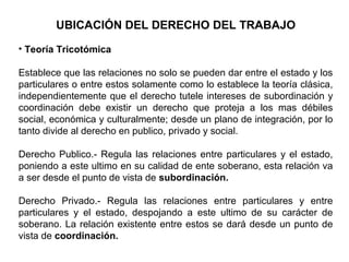 UBICACIÓN DEL DERECHO DEL TRABAJO
• Teoría Tricotómica
Establece que las relaciones no solo se pueden dar entre el estado y los
particulares o entre estos solamente como lo establece la teoría clásica,
independientemente que el derecho tutele intereses de subordinación y
coordinación debe existir un derecho que proteja a los mas débiles
social, económica y culturalmente; desde un plano de integración, por lo
tanto divide al derecho en publico, privado y social.
Derecho Publico.- Regula las relaciones entre particulares y el estado,
poniendo a este ultimo en su calidad de ente soberano, esta relación va
a ser desde el punto de vista de subordinación.
Derecho Privado.- Regula las relaciones entre particulares y entre
particulares y el estado, despojando a este ultimo de su carácter de
soberano. La relación existente entre estos se dará desde un punto de
vista de coordinación.
 