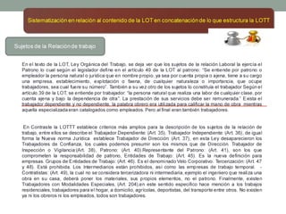 Derecho laboral asignacion uno