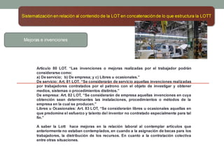 Derecho laboral asignacion uno