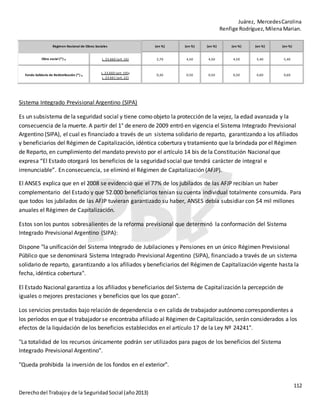 Juárez, MercedesCarolina
Renfige Rodríguez,MilenaMarian.
112
Derechodel Trabajoy de la SeguridadSocial (año2013)
Régimen Nacional de Obras Sociales (en %) (en %) (en %) (en %) (en %) (en %)
Obra social (*) 8 L. 23.660 (art. 16) 2,70 4,50 4,50 4,50 5,40 5,40
Fondo Solidario de Redistribución (*) 8
L. 23.660 (art. 19)y
L. 23.661 (art. 22)
0,30 0,50 0,50 0,50 0,60 0,60
Sistema Integrado Previsional Argentino (SIPA)
Es un subsistema de la seguridad social y tiene como objeto la protección de la vejez, la edad avanzada y la
consecuencia de la muerte. A partir del 1° de enero de 2009 entró en vigencia el Sistema Integrado Previsional
Argentino (SIPA), el cual es financiado a través de un sistema solidario de reparto, garantizando a los afiliados
y beneficiarios del Régimen de Capitalización, idéntica cobertura y tratamiento que la brindada por el Régimen
de Reparto, en cumplimiento del mandato previsto por el artículo 14 bis de la Constitución Nacional que
expresa “El Estado otorgará los beneficios de la seguridad social que tendrá carácter de integral e
irrenunciable”. En consecuencia, se eliminó el Régimen de Capitalización (AFJP).
El ANSES explica que en el 2008 se evidenció que el 77% de los jubilados de las AFJP recibían un haber
complementario del Estado y que 52.000 beneficiarios tenían su cuenta individual totalmente consumida. Para
que todos los jubilados de las AFJP tuvieran garantizado su haber, ANSES debía subsidiar con $4 mil millones
anuales el Régimen de Capitalización.
Estos son los puntos sobresalientes de la reforma previsional que determinó la conformación del Sistema
Integrado Previsional Argentino (SIPA):
Dispone "la unificación del Sistema Integrado de Jubilaciones y Pensiones en un único Régimen Previsional
Público que se denominará Sistema Integrado Previsional Argentino (SIPA), financiado a través de un sistema
solidario de reparto, garantizando a los afiliados y beneficiarios del Régimen de Capitalización vigente hasta la
fecha, idéntica cobertura".
El Estado Nacional garantiza a los afiliados y beneficiarios del Sistema de Capitalización la percepción de
iguales o mejores prestaciones y beneficios que los que gozan".
Los servicios prestados bajo relación de dependencia o en calida de trabajador autónomo correspondientes a
los períodos en que el trabajador se encontraba afiliado al Régimen de Capitalización, serán considerados a los
efectos de la liquidación de los beneficios establecidos en el artículo 17 de la Ley Nº 24241".
"La totalidad de los recursos únicamente podrán ser utilizados para pagos de los beneficios del Sistema
Integrado Previsional Argentino".
"Queda prohibida la inversión de los fondos en el exterior".
 