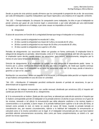 Juárez, MercedesCarolina
Renfige Rodríguez,MilenaMarian.
63
Derechodel Trabajoy de la SeguridadSocial (año2013)
Desde un punto de vista práctico puede afirmarse que les corresponde la proporción de un día de vacaciones
por cada 20 trabajados a aquellos trabajadores que hayan ingresado a una empresa en el segundo semestre.
“Art. 152. —Tiempo trabajado. Su cómputo: Se computarán como trabajados, los días en que el trabajador no
preste servicios por gozar de una licencia legal o convencional, o por estar afectado por una enfermedad
inculpable o por infortunio en el trabajo, o por otras causas no imputables al mismo”.
b) Antigüedad.
El plazo de vacaciones en función de la antigüedad (tiempo que tenga el trabajador en la empresa):
 14 días cuando la antigüedad no exceda de 5 años;
 21 días cuando la antigüedad sea mayor de 5 años y no exceda de 10 años;
 28 días cuando la antigüedad no sea mayor de 10 años y no exceda de 20 años;
 35 días cuando la antigüedad sea superior a 20 años
Periodos de otorgamiento: Las vacaciones deben ser gozadas en forma continuada. El empleador tiene la
obligación de otorgarlas en periodos determinados: entre el 1° de octubre y el 30 de abril del año siguiente. Es
el empleador quien decide cuando otorgar las vacaciones: pero deberá, necesariamente, otorgarlas por lo
menos en una nueva temporada deverano.
Omisión de otorgamiento: Si el empleador no cumple con esta obligación el dependiente podrá tomar la
licencia por sí, previa notificación fehaciente de ello, por nota o telegrama, de modo que aquélla concluya
antes del 31 de mayo. Si el trabajador no se tomó las vacaciones antes del 31 de mayo, pierde el derecho a
gozarlas y a que se las paguen.
Retribución: Las vacaciones deben ser pagadas a su iniciación, y el trabajador debe percibir un importe similar
al que hubiera correspondido en caso de estar en actividad.
“Art. 155. —Retribución: El trabajador percibirá retribución durante el período de vacaciones, la que se
determinará de la siguiente manera:
a) Tratándose de trabajos remunerados con sueldo mensual, dividiendo por veinticinco (25) el importe del
sueldo que perciba en el momento de su otorgamiento.
b) Si la remuneración se hubiere fijado por día o por hora, se abonará por cada día de vacación el importe que
le hubiere correspondido percibir al trabajador en la jornada anterior a la fecha en que comience en el goce de
las mismas, tomando a tal efecto la remuneración que deba abonarse conforme a las normas legales o
convencionales o a lo pactado, si fuere mayor. Si la jornada habitual fuere superior a la de ocho (8) horas, se
tomará como jornada la real, en tanto no exceda de nueve (9) horas. Cuando la jornada tomada en
consideración sea, por razones circunstanciales, inferior a la habitual del trabajador la remuneración se
calculará como si la misma coincidiera con la legal. Si el trabajador remunerado por día o por hora hubiere
percibido además remuneraciones accesorias, tales como por horas complementarias, se estará a lo que
prevén los incisos siguientes:
 