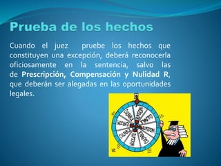 Cuando el juez pruebe los hechos que
constituyen una excepción, deberá reconocerla
oficiosamente en la sentencia, salvo las
de Prescripción, Compensación y Nulidad R,
que deberán ser alegadas en las oportunidades
legales.
 