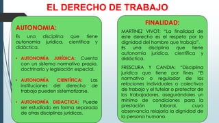 EL DERECHO DE TRABAJO
AUTONOMIA:
Es una disciplina que tiene
autonomía jurídica, científica y
didáctica.
• AUTONOMÍA JURÍDICA: Cuenta
con un sistema normativo propio,
doctrinario y legislación especial.
• AUTONOMÍA CIENTÍFICA: Las
instituciones del derecho de
trabajo pueden sistematizarse.
• AUTONOMÍA DIDACTICA: Puede
ser estudiado en forma separada
de otras disciplinas jurídicas.
FINALIDAD:
MARTINEZ VIVOT: “La finalidad de
este derecho es el respeto por la
dignidad del hombre que trabaja”.
Es una disciplina que tiene
autonomía jurídica, científica y
didáctica.
FRESCURA Y CANDIA: “Disciplina
jurídica que tiene por fines “El
normativo o regulador de las
relaciones individuales o colectivas
de trabajo y el tutelar o protector de
los trabajadores, asegurándoles un
mínimo de condiciones para la
prestación laboral, cuya
observancia relajaría la dignidad de
la persona humana.
 