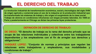 EL DERECHO DEL TRABAJO
La revolución industrial de transformación económica, social y tecnológica del siglo XVIII
de origen agrícola y comercial pasa al uso de la máquina en la producción industrial que
ha transformado los sistemas de trabajo y dio origen al surgimiento de la clase social.
Trabajo de obreros en condiciones inhumanas con largas jornadas laborales. En 1848 en
Paris y posteriormente en Chicago se dictan las primeras leyes protectoras.
DEFINICIÓN DE DERECHO DE TRABAJO:
DE DIEGO: “El derecho de trabajo es la rama del derecho privado que se
ocupa de las relaciones individuales y colectivas entre los trabajadores
dependientes y los empleadores con el fin de arreglar sus derechos y
obligaciones”.
VASQUEZ LOPEZ: “Conjunto de normas y principios que regulan las
relaciones entre trabajadores y empleadores, sus modalidades y
condiciones de trabajo”.
 