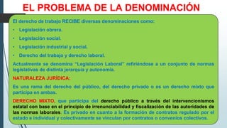 EL PROBLEMA DE LA DENOMINACIÓN
El derecho de trabajo RECIBE diversas denominaciones como:
• Legislación obrera.
• Legislación social.
• Legislación industrial y social.
• Derecho del trabajo y derecho laboral.
Actualmente se denomina “Legislación Laboral” refiriéndose a un conjunto de normas
legislativas de distinta jerarquía y autonomía.
NATURALEZA JURÍDICA:
Es una rama del derecho del público, del derecho privado o es un derecho mixto que
participa en ambas.
DERECHO MIXTO, que participa del derecho público a través del intervencionismos
estatal con base en el principio de irrenunciabilidad y fiscalización de las autoridades de
las normas laborales. Es privado en cuanto a la formación de contratos regulado por el
estado e individual y colectivamente se vinculan por contratos o convenios colectivos.
 
