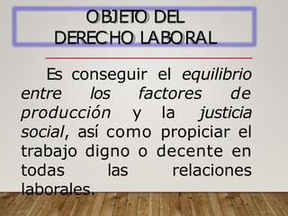 OBJET
O DEL
DERECHO LABORAL
Es conseguir el equilibrio
entre los factores de
producción y la justicia
social, así como propiciar el
trabajo digno o decente en
todas las relaciones
laborales.
 