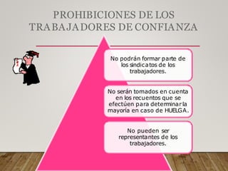 PROHIBICIONES DE LOS
TRABAJADORES DE CONFIANZA
No podrán formar parte de
los sindicatos de los
trabajadores.
No serán tomados en cuenta
en los recuentos que se
efectúen para determinar la
mayoría en caso de HUELGA.
No pueden ser
representantes de los
trabajadores.
 