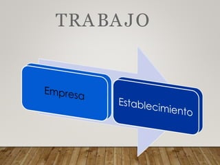 TRABAJO
 