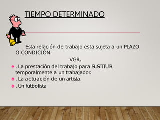 TIEMPO DETERMINADO
Esta relación de trabajo esta sujeta a un PLAZO
O CONDICIÓN.
VGR.
♠. La prestación del trabajo para SUSTITUIR
temporalmente a un trabajador.
♠. La actuación de un artista.
♠. Un futbolista
 