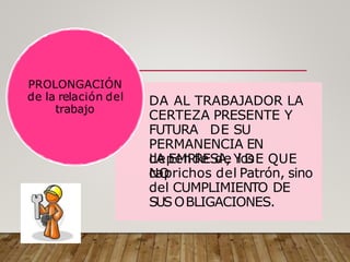 DA AL TRABAJADOR LA
CERTEZA PRESENTE Y
FUTURA DE SU
PERMANENCIA EN
LA EMPRESA, Y DE QUE
NO
depende de los
caprichos del Patrón, sino
del CUMPLIMIENTO DE
SUSOBLIGACIONES.
PROLONGACIÓN
de la relación del
trabajo
 