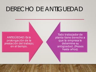 DERECHO DEANT
I
GUEDAD
ANTIGÜEDAD:Es la
prolongación de la
prestación del trabajo;
en el tiempo.
Todo trabajador de
planta tiene derecho a
que la empresa le
determine su
antigüedad. (Meses
hasta años).
 