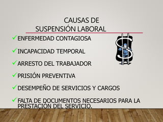 CAUSAS DE
SUSPENSIÓN LABORAL
ENFERMEDAD CONTAGIOSA
INCAPACIDAD TEMPORAL
ARRESTO DEL TRABAJADOR
PRISIÓN PREVENTIVA
DESEMPEÑO DE SERVICIOS Y CARGOS
FALTA DE DOCUMENTOS NECESARIOS PARA LA
PRESTACIÓN DEL SERVICIO.
 