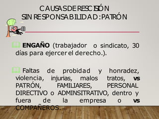 CAUS
ASDERES
CI
S
I
ÓN
SIN RESPONS
ABILIDAD:PAT
RÓN
 ENGAÑO (trabajador o sindicato, 30
días para ejercer el derecho.).
 Faltas
violencia,
PATRÓN,
de probidad y
injurias, malos
FAMILIARES,
honradez,
tratos, vs
PERSONAL
DIRECTIVO o ADMINSITRATIVO, dentro y
fuera de la empresa o vs
COMPAÑEROS.
 