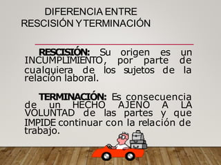 DIFERENCIA ENTRE
RESCISIÓN YTERMINACIÓN
RESCISIÓN: Su origen es un
INCUMPLIMIENTO, por parte de
cualquiera de los sujetos de la
relación laboral.
TERMINACIÓN: Es consecuencia
de un HECHO AJENO A LA
VOLUNTAD de las partes y que
IMPIDE continuar con la relación de
trabajo.
 